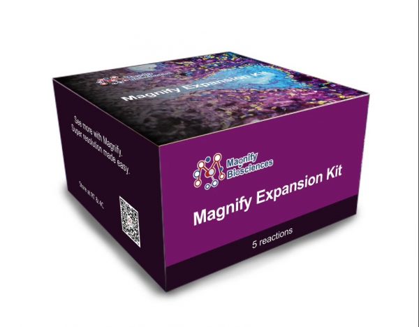 Magnify Expansion Kit